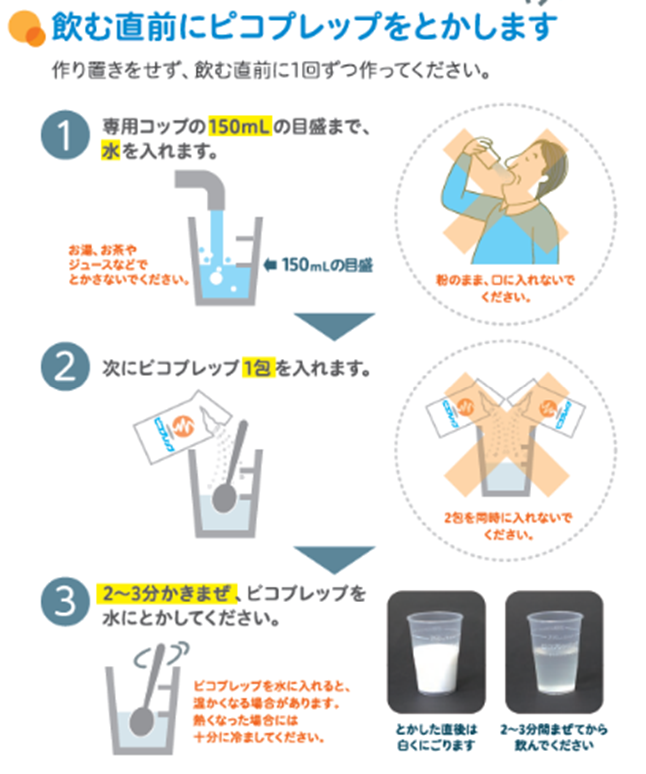 ピコプレップ（PicoPrep）